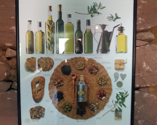 Huile d'olive